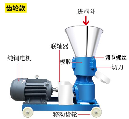 小型家用飼料顆粒機