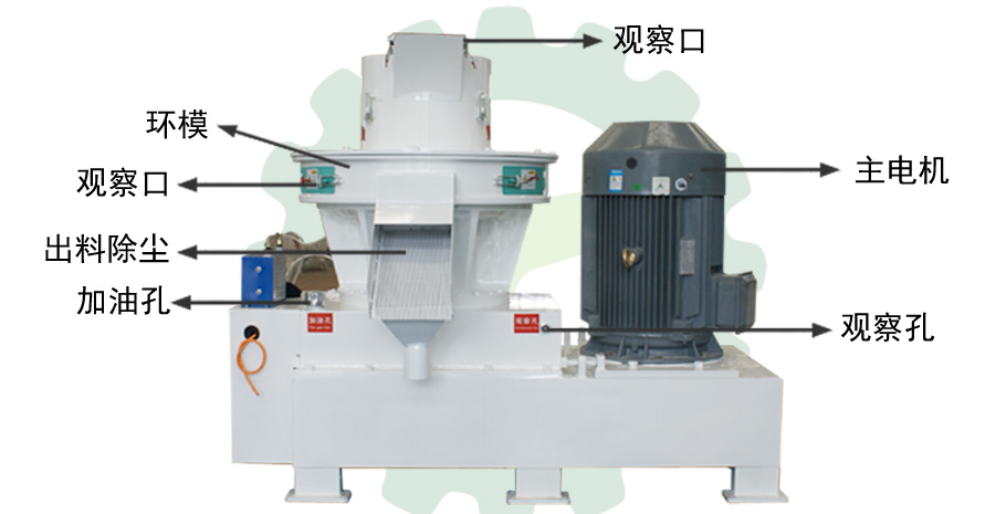 顆粒機細(xì)節(jié)