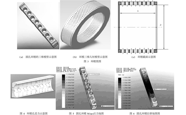 模擬生物質(zhì)原料對環(huán)?？變?nèi)壁的摩擦力.jpg